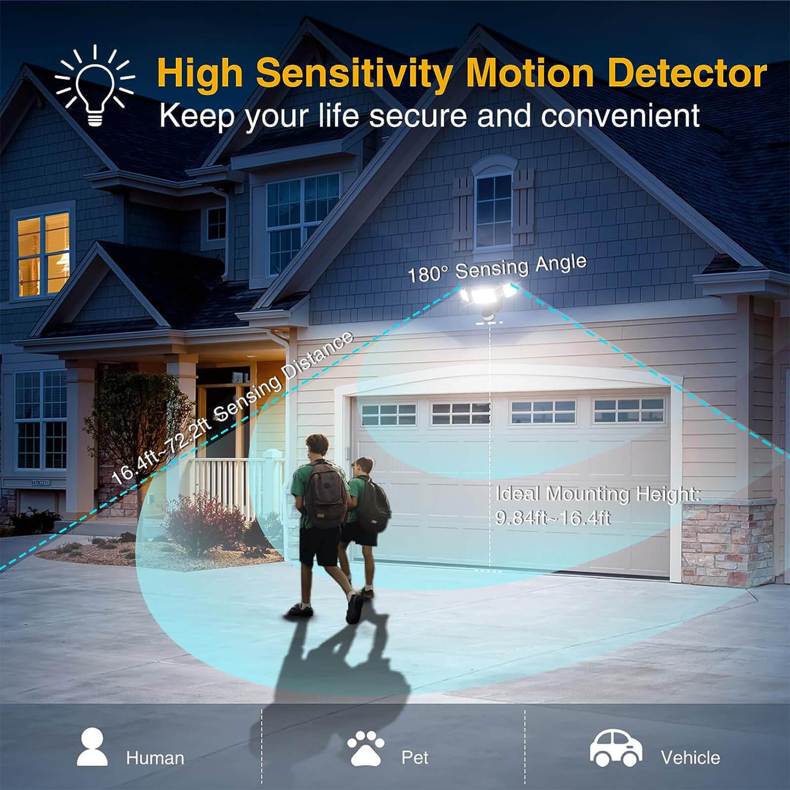 Garage motion sensor new arrivals